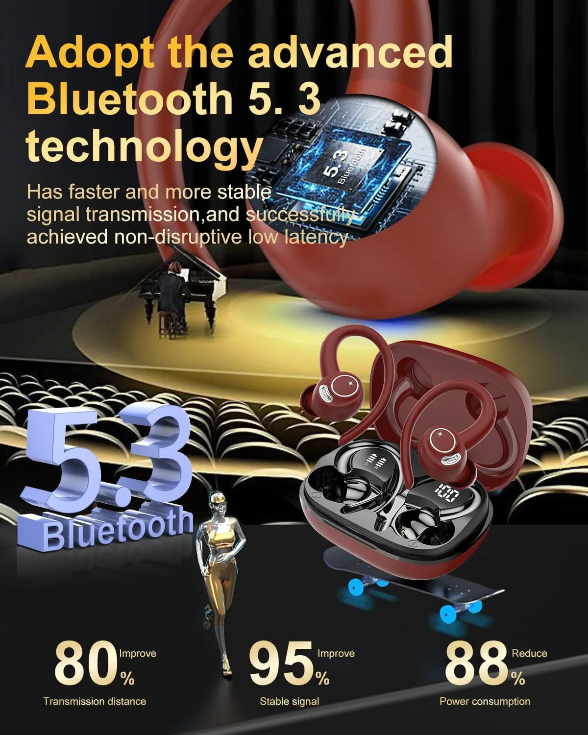 Wireless Earbuds, Bluetooth 5.4 Headphones Sport Over Ear Buds With ENC Mic