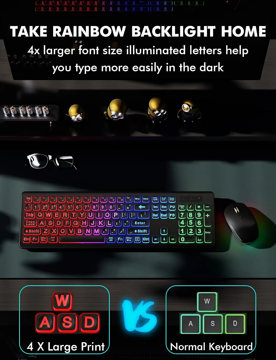 Wireless Keyboard and Mouse Combo with RGB Backlit, Rechargeable