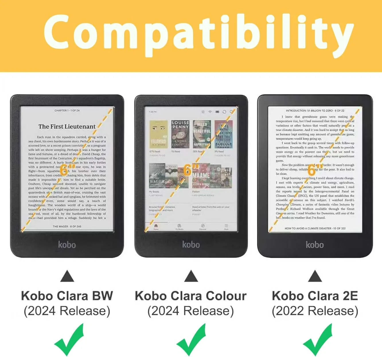 E NET-CASE Detachable Magnetic Case for 6" Kobo Clara Colour (2024) /Clara BW (2024) /2E (2022) eReader, Ultra Clear Back Scratch-Proof Light丨Easy to Detach & Attach丨Auto Sleep/Wake (Summer Flower)