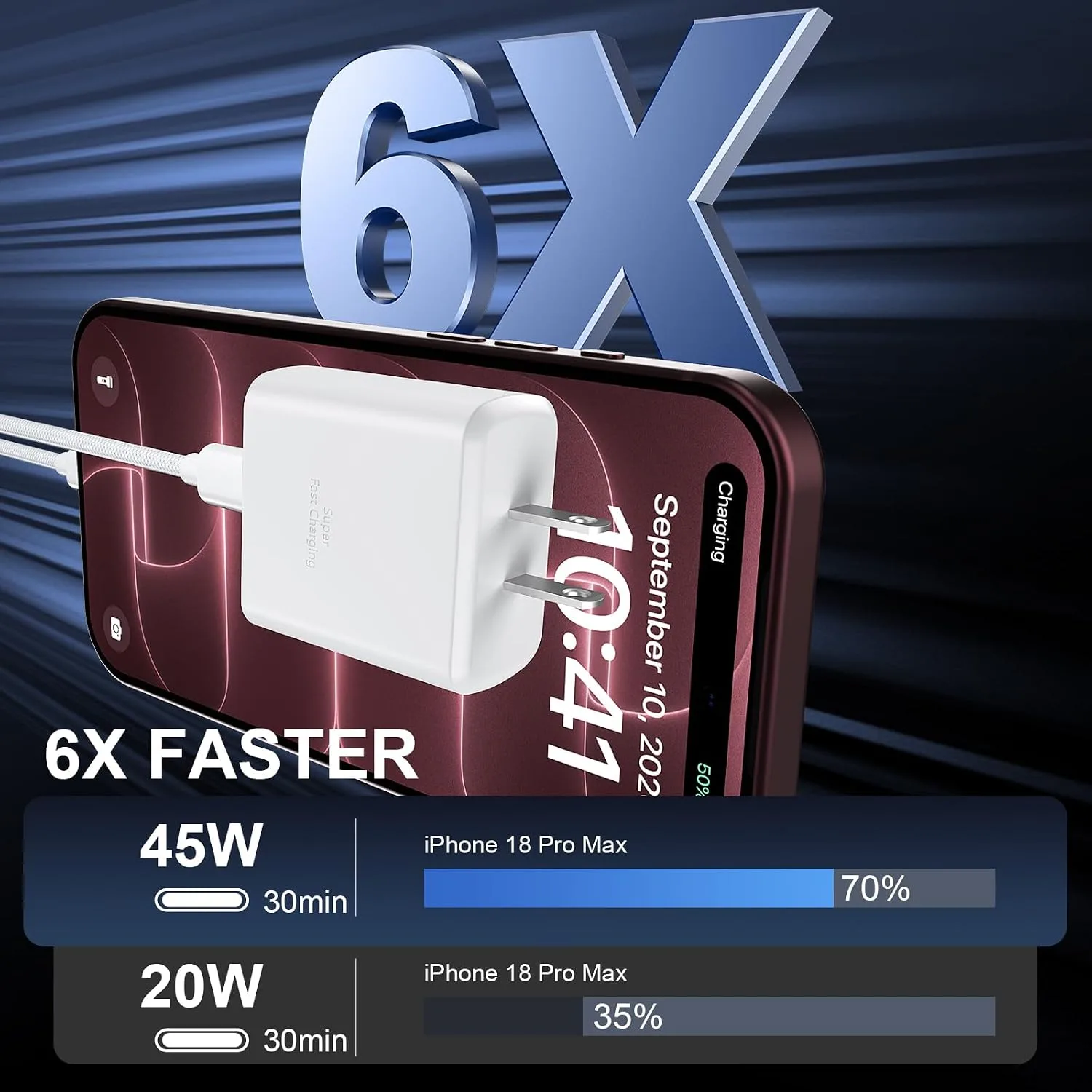 iPhone 18 17 Pro Max Charger Fast Charging 45W USBC iPhone Duo Fast Charger