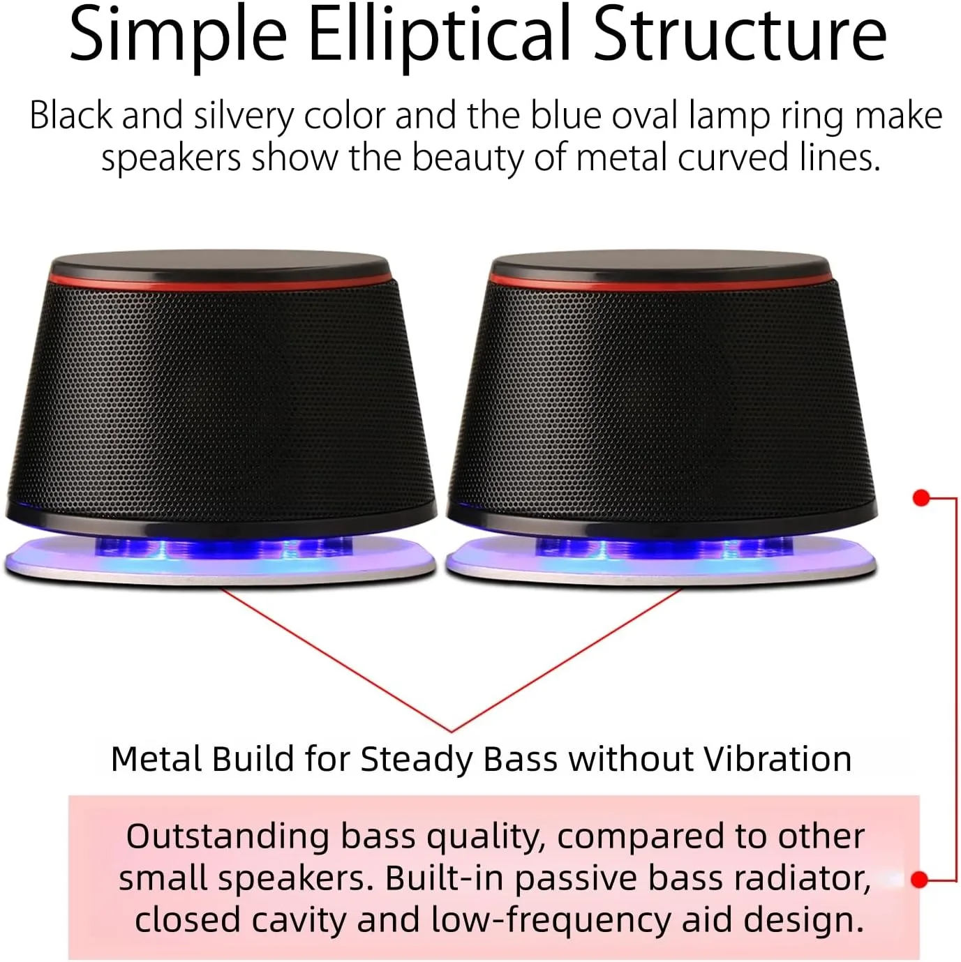 Sanyun SW102 Computer Speakers for Desktop PC Laptop, 2.0 USB Powered