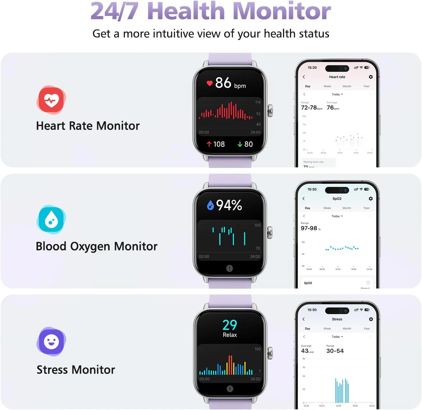 Smart Watch for Android Phones & iPhones, Fitness Watches for Women Men