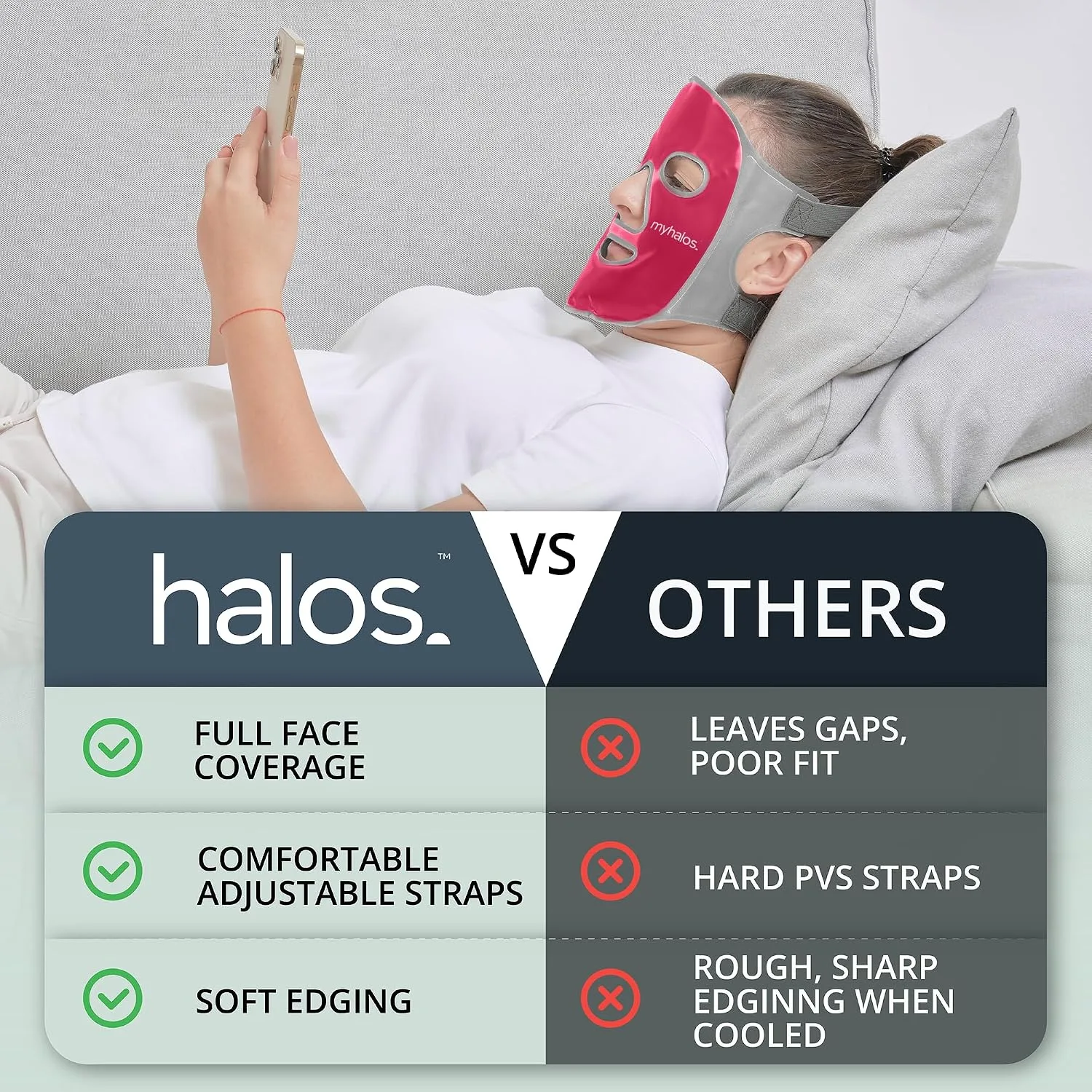 MyHalos® Ice Face Mask, Cooling Gel Pack for Migraine, Swelling & Puffiness