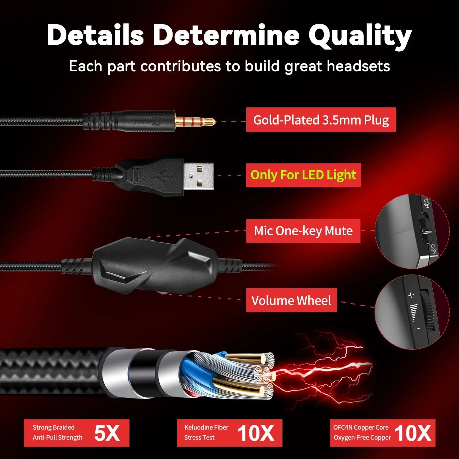 Jimonyer Gaming Headset with Microphone, 7.1 Surround Sound and Noise Canceling Over Ear Headphones for PC, PS4, PS5,Xbox Series,Switch, RGB Light and Soft Imitation Protein Earmuffs (Red)