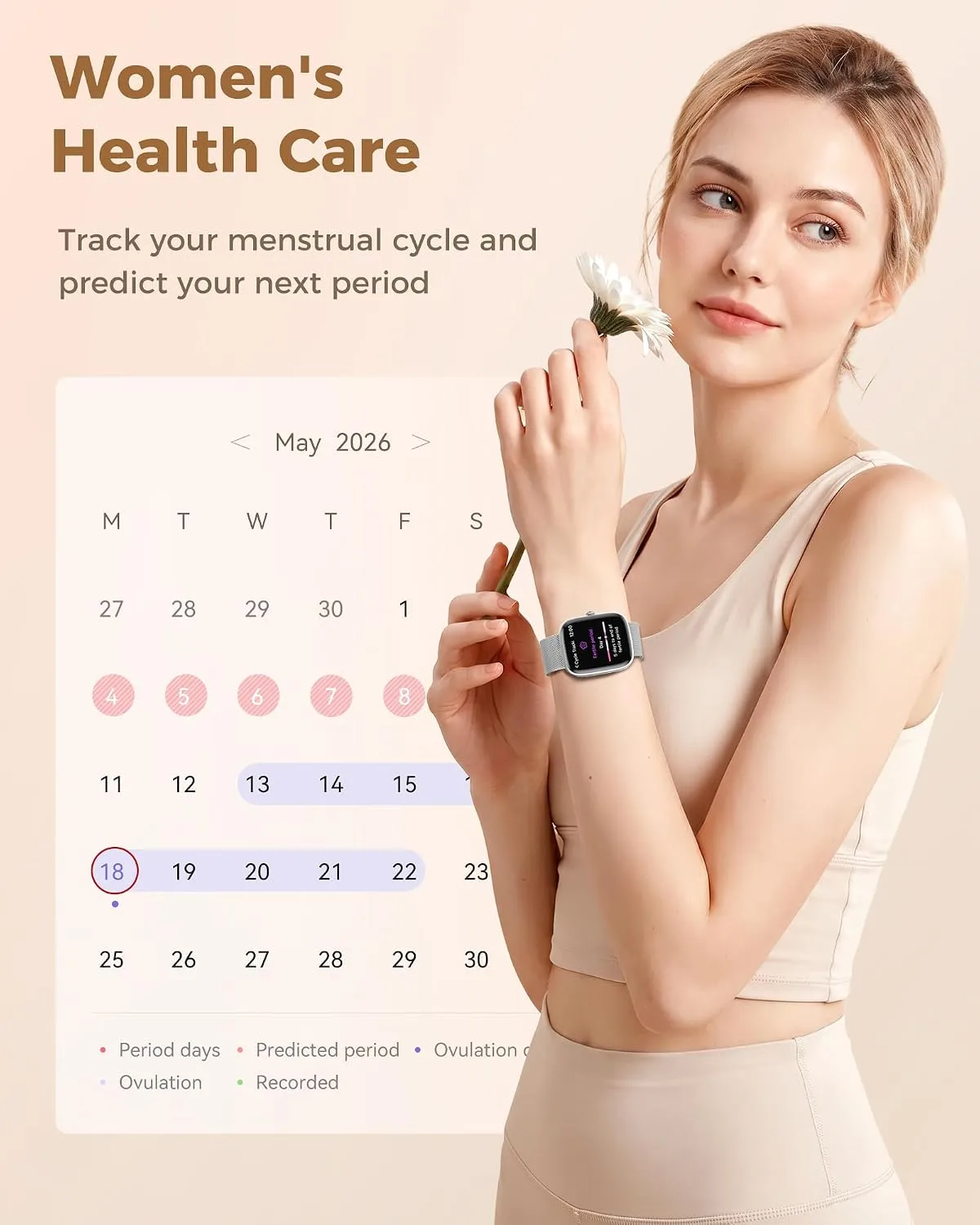 Smart Watches for Women Android/iPhone, Fitness Trackers with Answer/Call