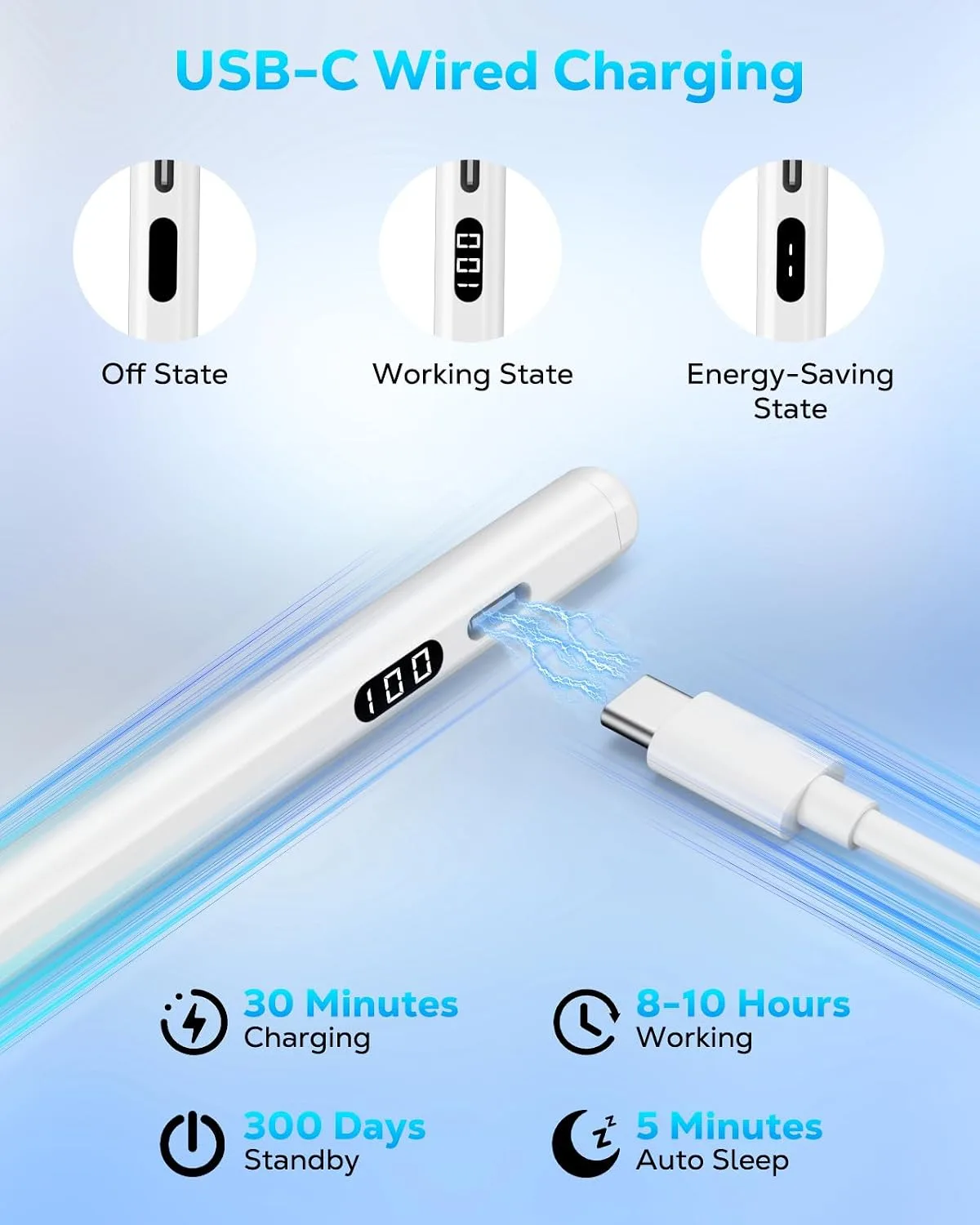 MoKo Stylus Pen for iPad 2018-2026, USB-C Charge Pencil with LED Display