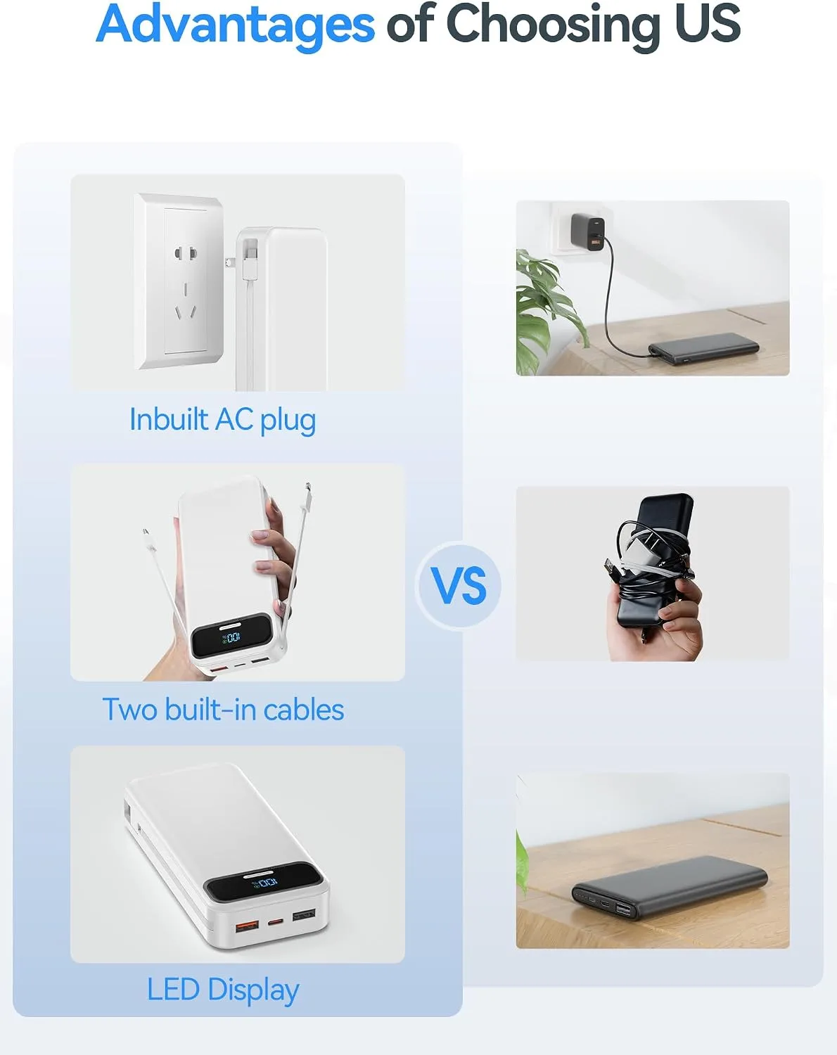 aonidi Portable Charger 20000mAh with Built-in Cables&AC Wall Plug, White
