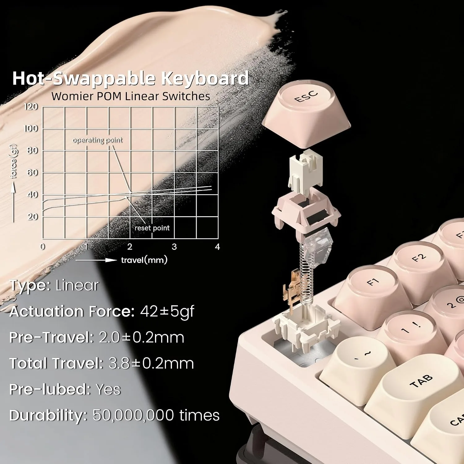 Womier SK80 75% Foundation Mechanical Keyboard with Multimedia Display