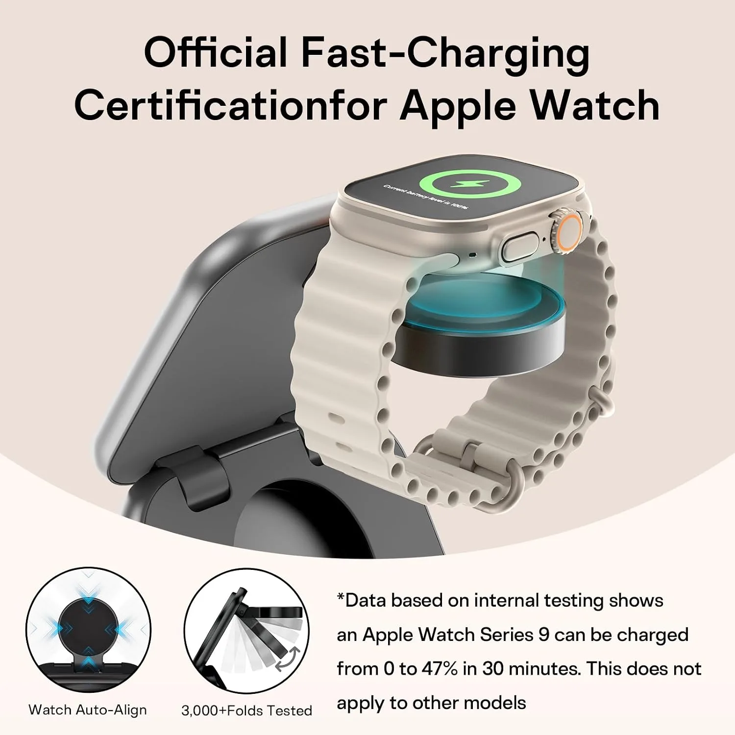 AC ISLAND 5-in-1 Wireless Charger for MagSafe，35W Travel Charging Station