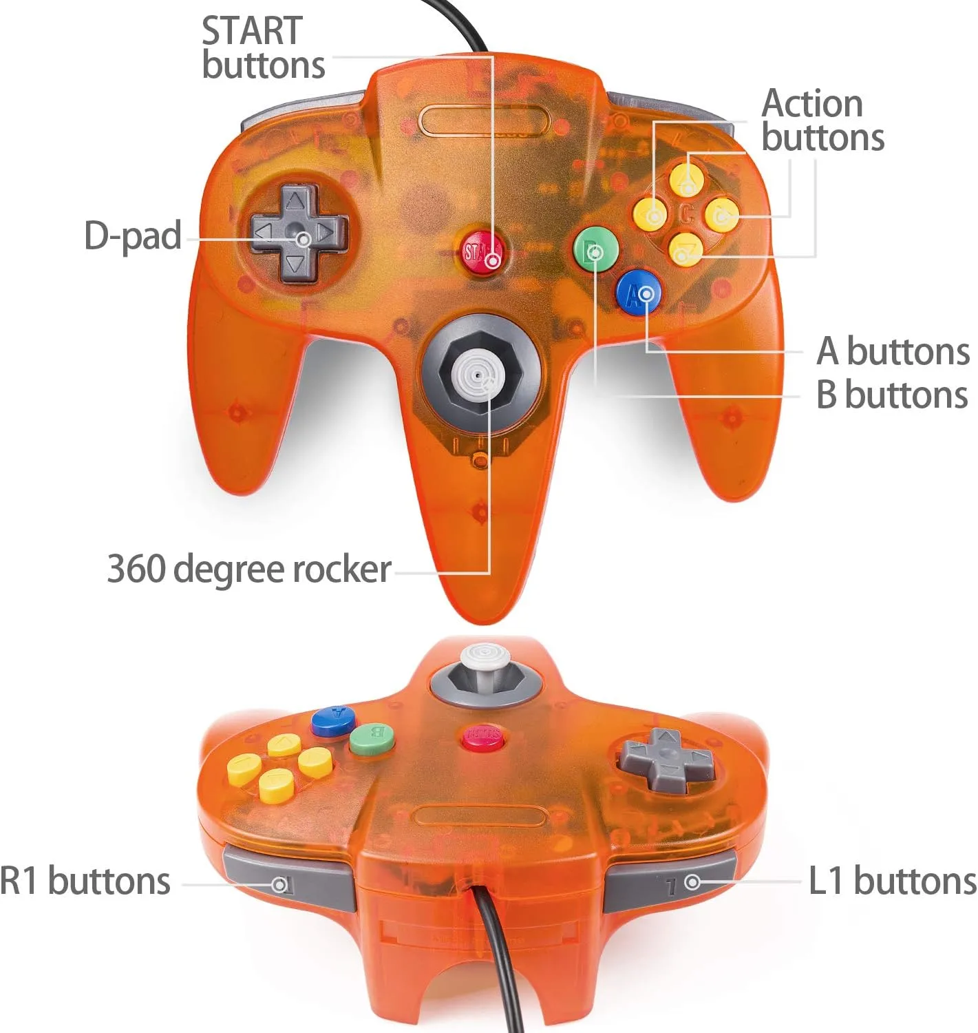 miadore 4 Pack Classic N64 Controller, Wired N64 Controllers with Upgraded Joystick for N64 Video Game System N64 Console