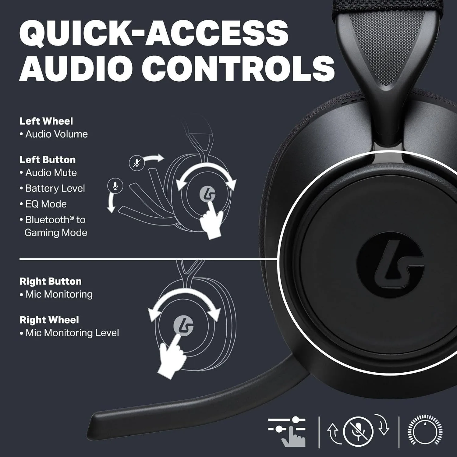 PowerA LucidSound LS500P Wireless Gaming Headset for PlayStation - Black