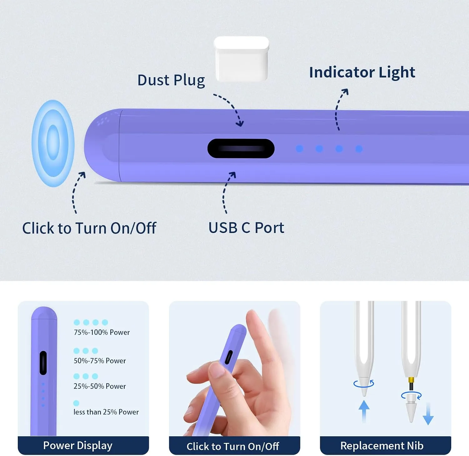 Stylus Pen for iPad 2018-2026, Fast Charge iPad Stylus, Palm Rejection