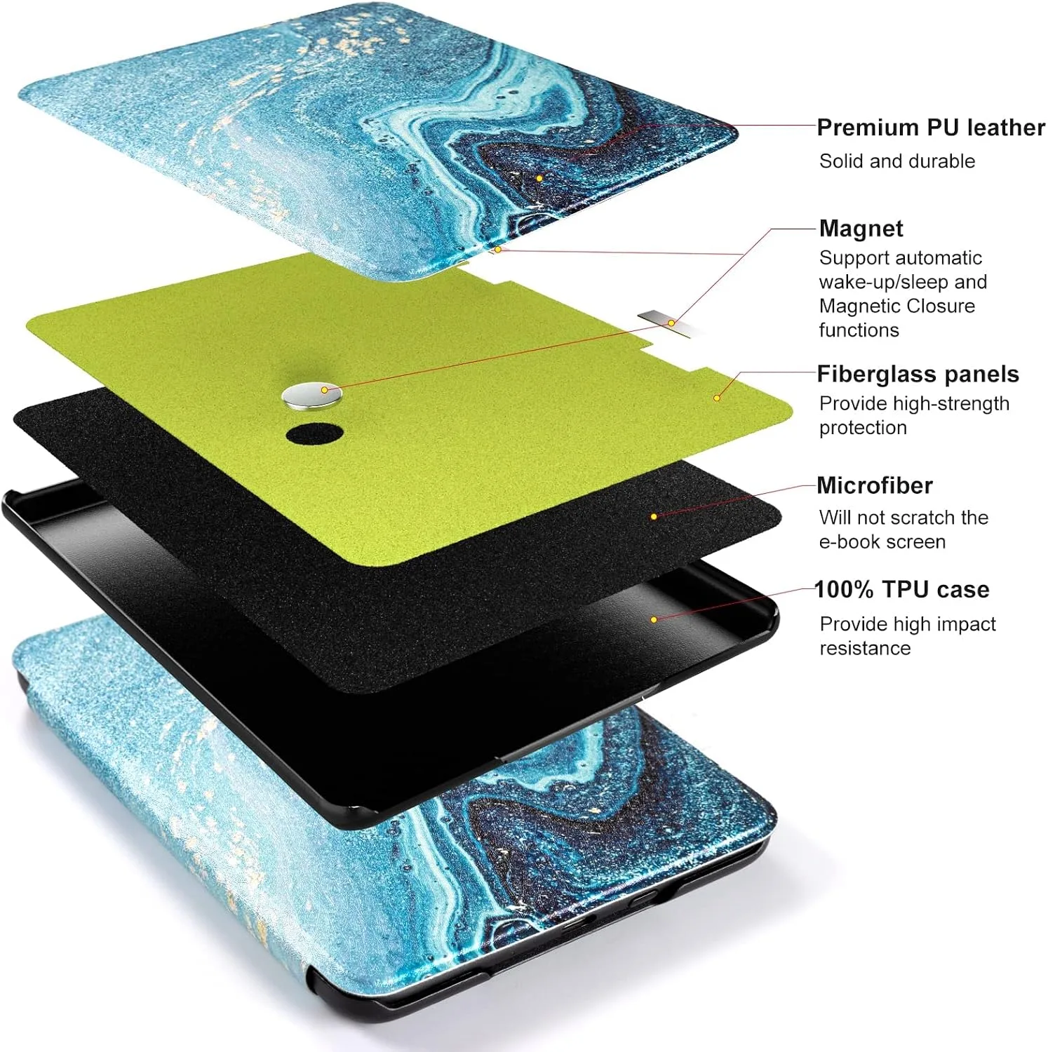 CoBak Case for All New TCL 6 Inch E-Reader 2024 and 2022 (11 Generation) - PU Leather Smart Cover, Auto Sleep and Wake,Teal Golden Flow Marble