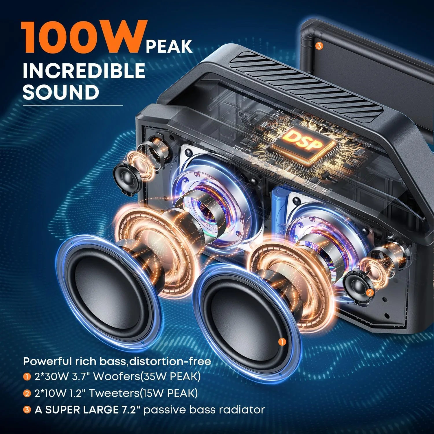 W-KING Bluetooth Speaker, 100W Peak Outdoor Portable Loud Speakers Wireless