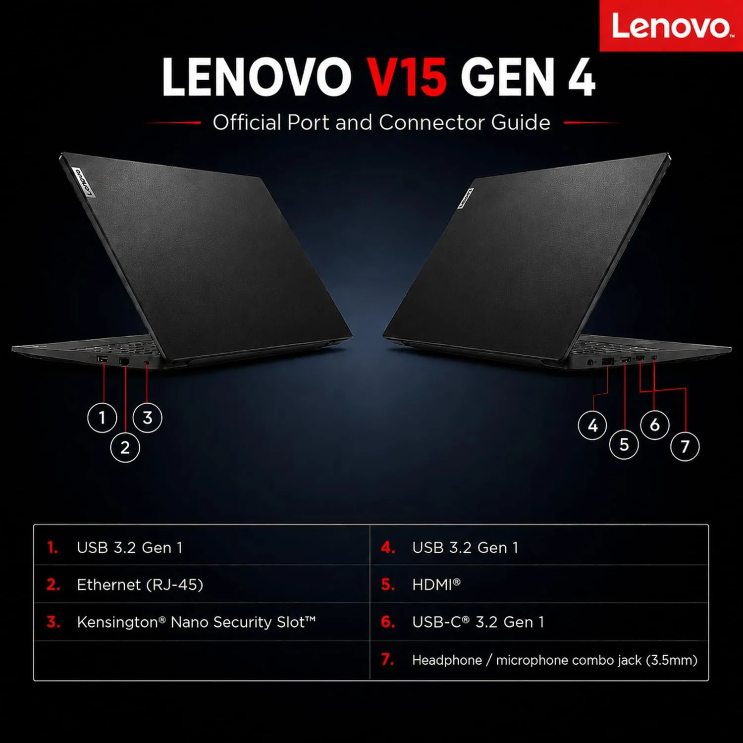 Lenovo 2026 V15 Laptop for Student & Business, AMD 7000 Series Ryzen CPU (Beats Intel i7-1160G7), 15.6" FHD Display, 16GB RAM, 256GB SSD, Ethernet Port RJ-45, Windows 11 Pro, Business Black