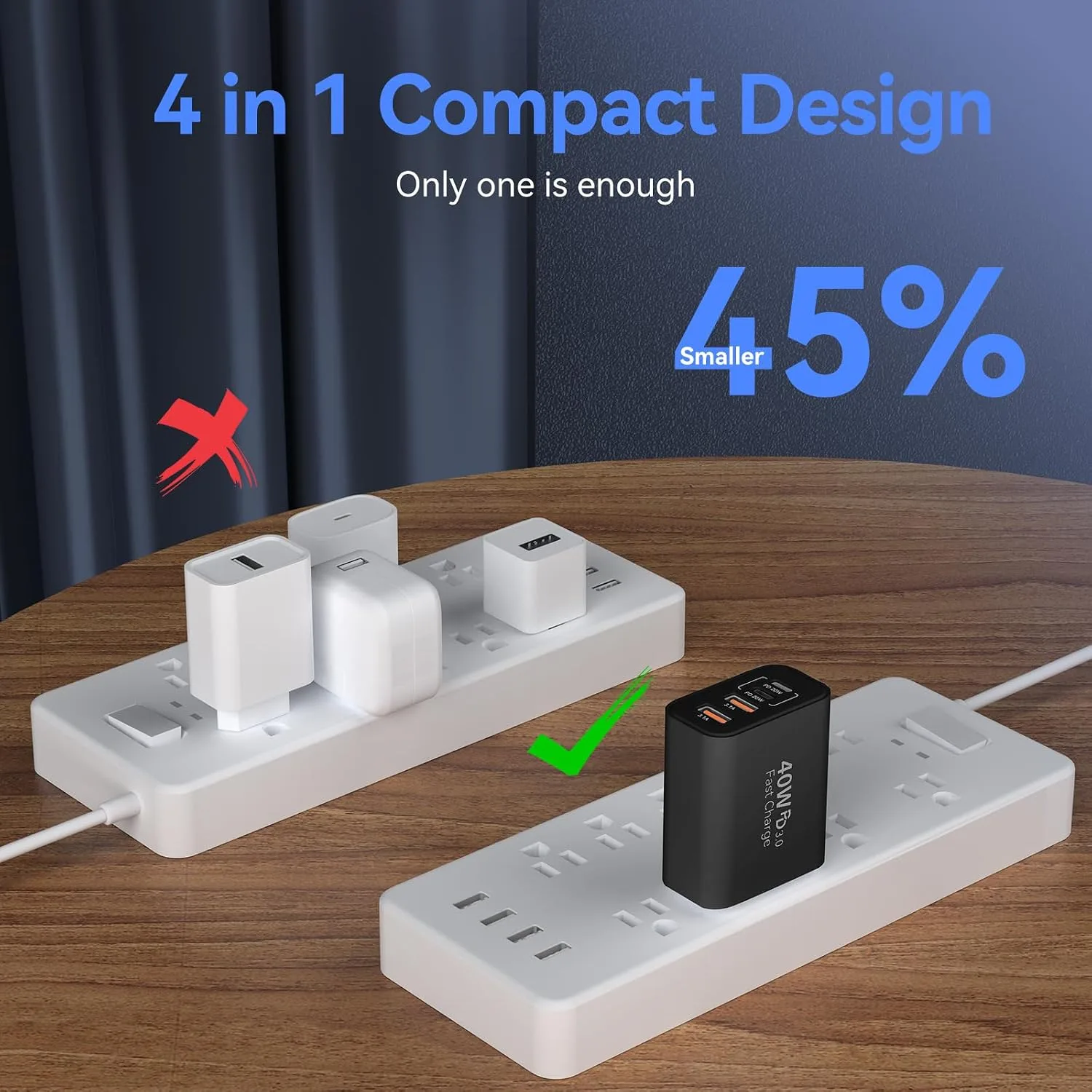 USB C Wall Charger Block, 40W USB Type C iPhone Charger Fast Charging Block