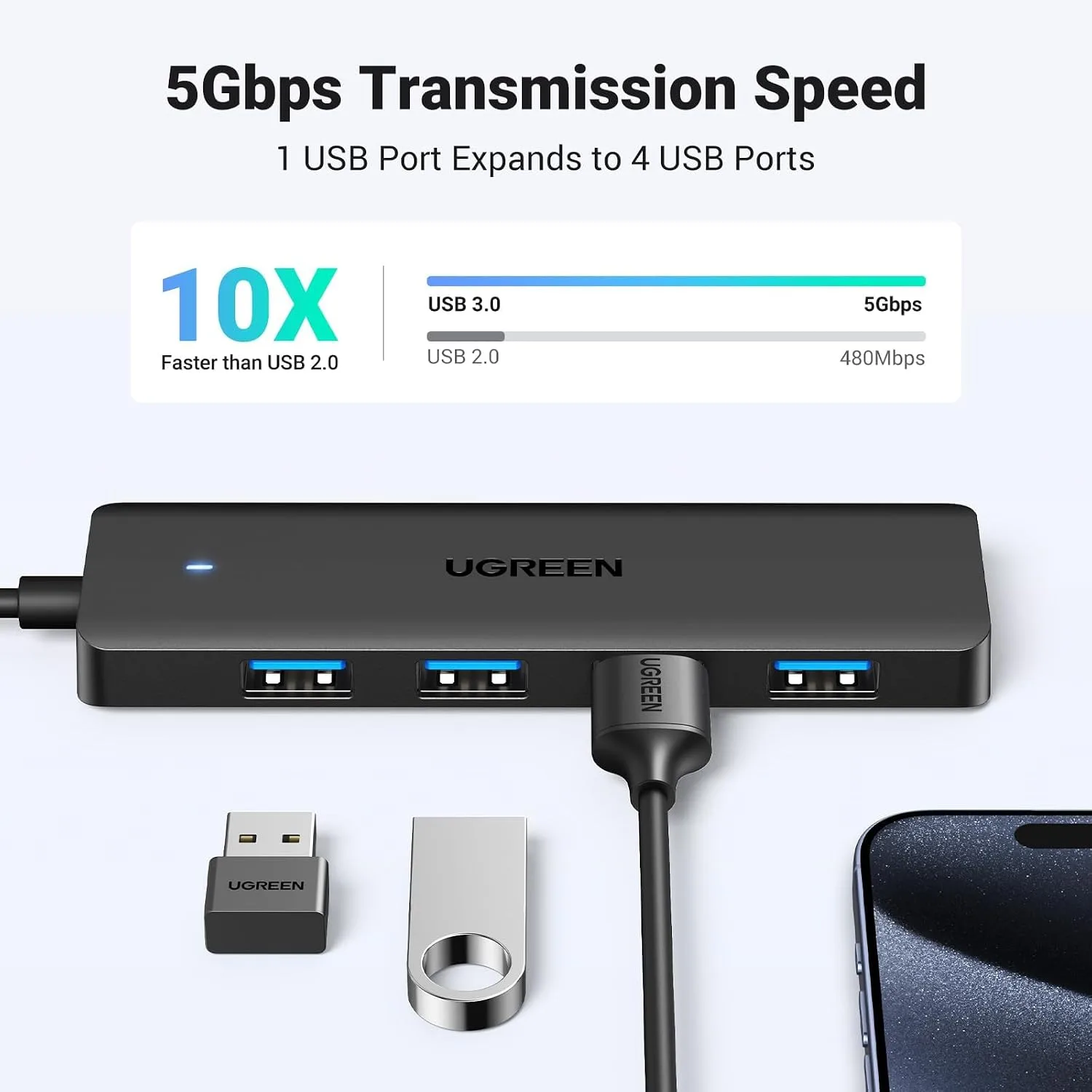 UGREEN USB 3.0 Hub, 4 Ports USB A Splitter Ultra-Slim USB Expander, 2 ft