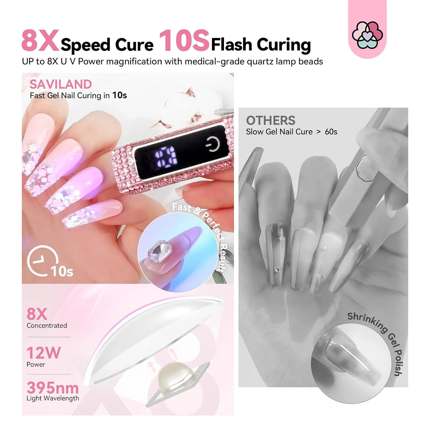 SAVILAND Mini Handheld U V Light for Gel Nails, Glitter Pink, 12W