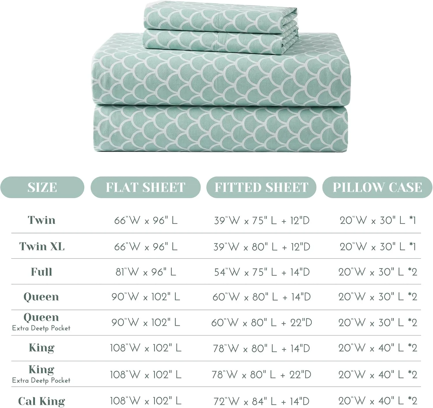 Comfort Spaces 100% Cotton Percale Sheets Twin Sheet Set 3 Pcs, Scales