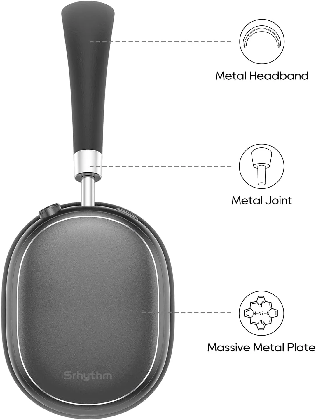 Srhythm NiceComfort 95 Adaptive Noise Cancelling Headphones Wireless