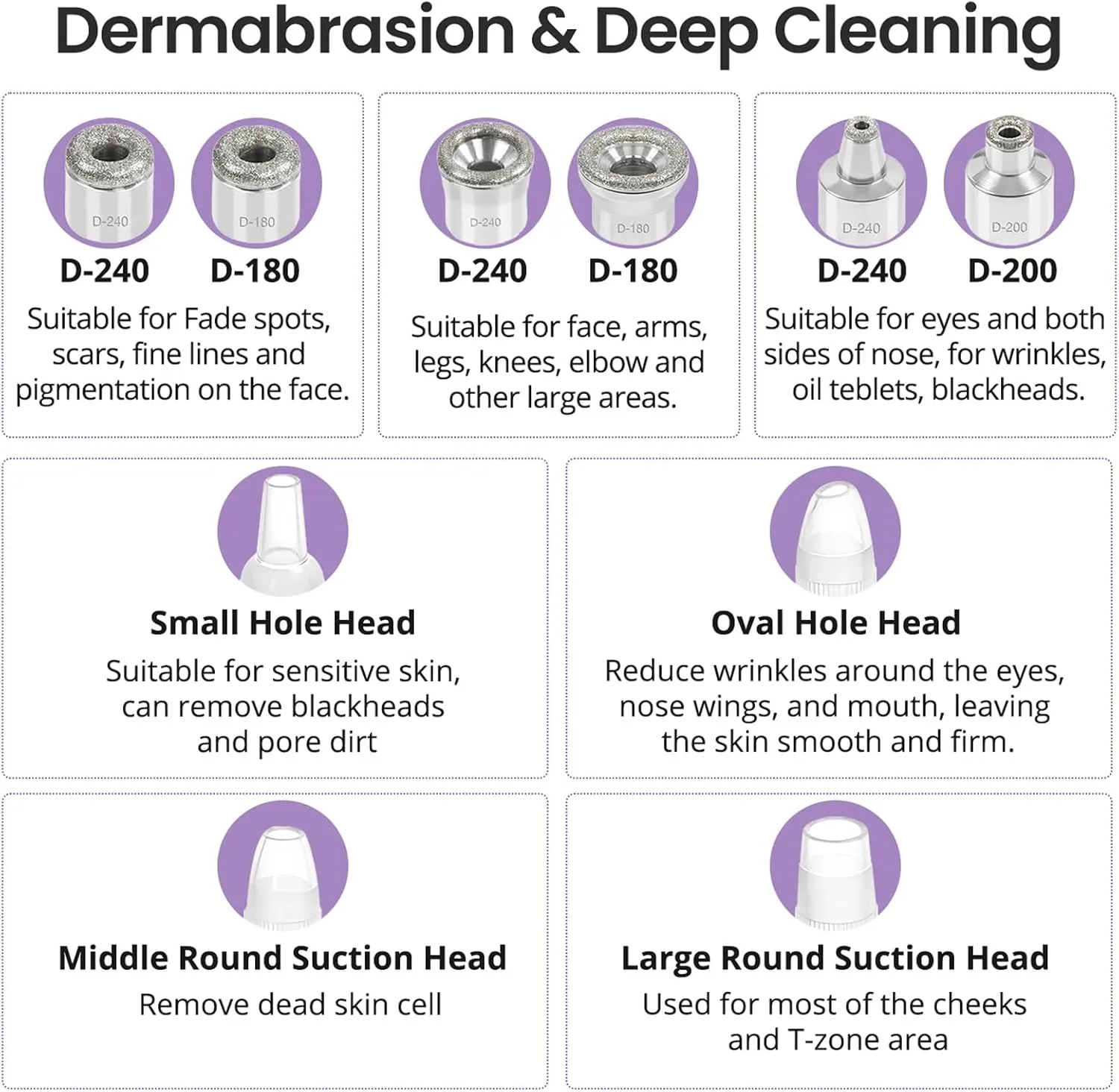 Diamond Microdermabrasion Machine, UNOISETION Rechargeable Micro Dermabrasion Facial Tool with 12 Diamond Tips, Blackhead Remover for Home Travel