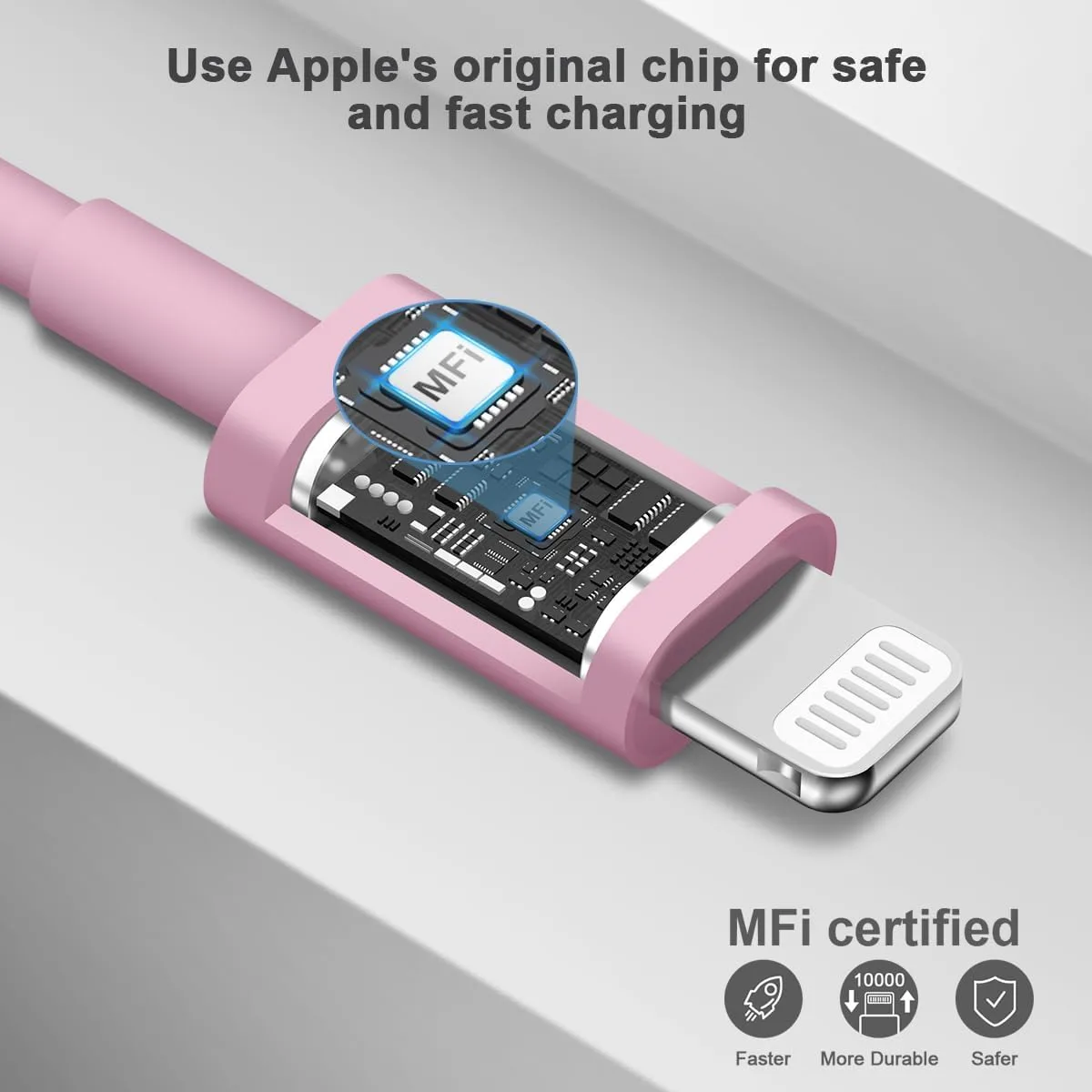 iPhone 14 13 12 Fast Charger 20W PD USB C Wall Charger with 6FT Fast Charging Cable for iPhone 14/14 Pro/14 Pro Max/14 Plus/13/12/11/Pro/Pro Max/Mini/Xs Max/X, iPad - Pink