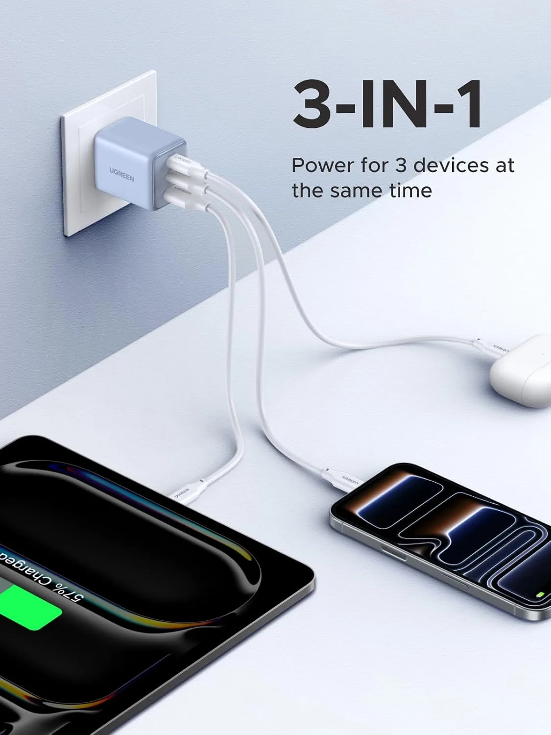 UGREEN 3-Port 30W USB C Charger Block, GaN II Type C Fast Charging, Blue