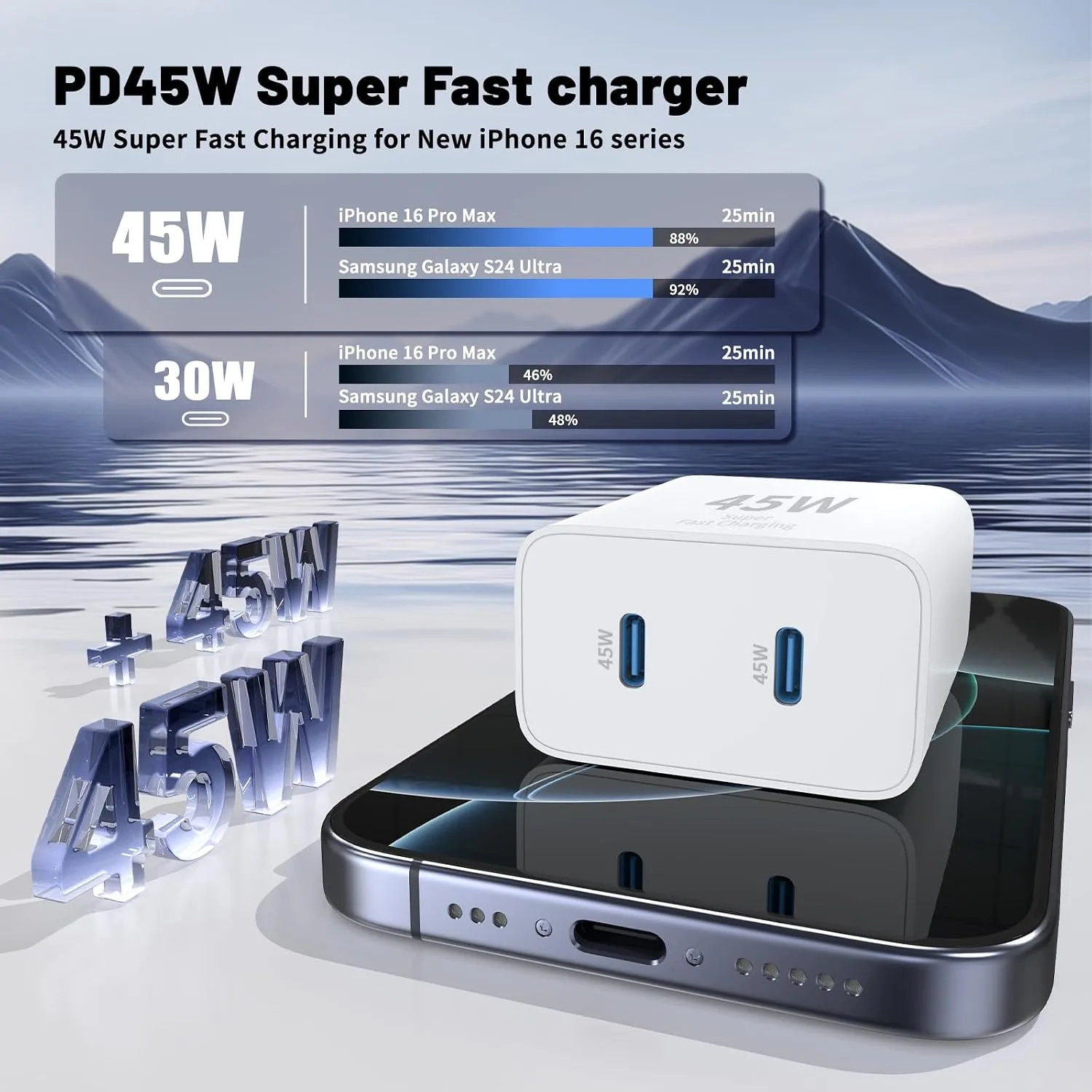 QZIIW iPhone 18 17 16 Pro Max Fast Charger,45W Dual Port USB C Fast Charger