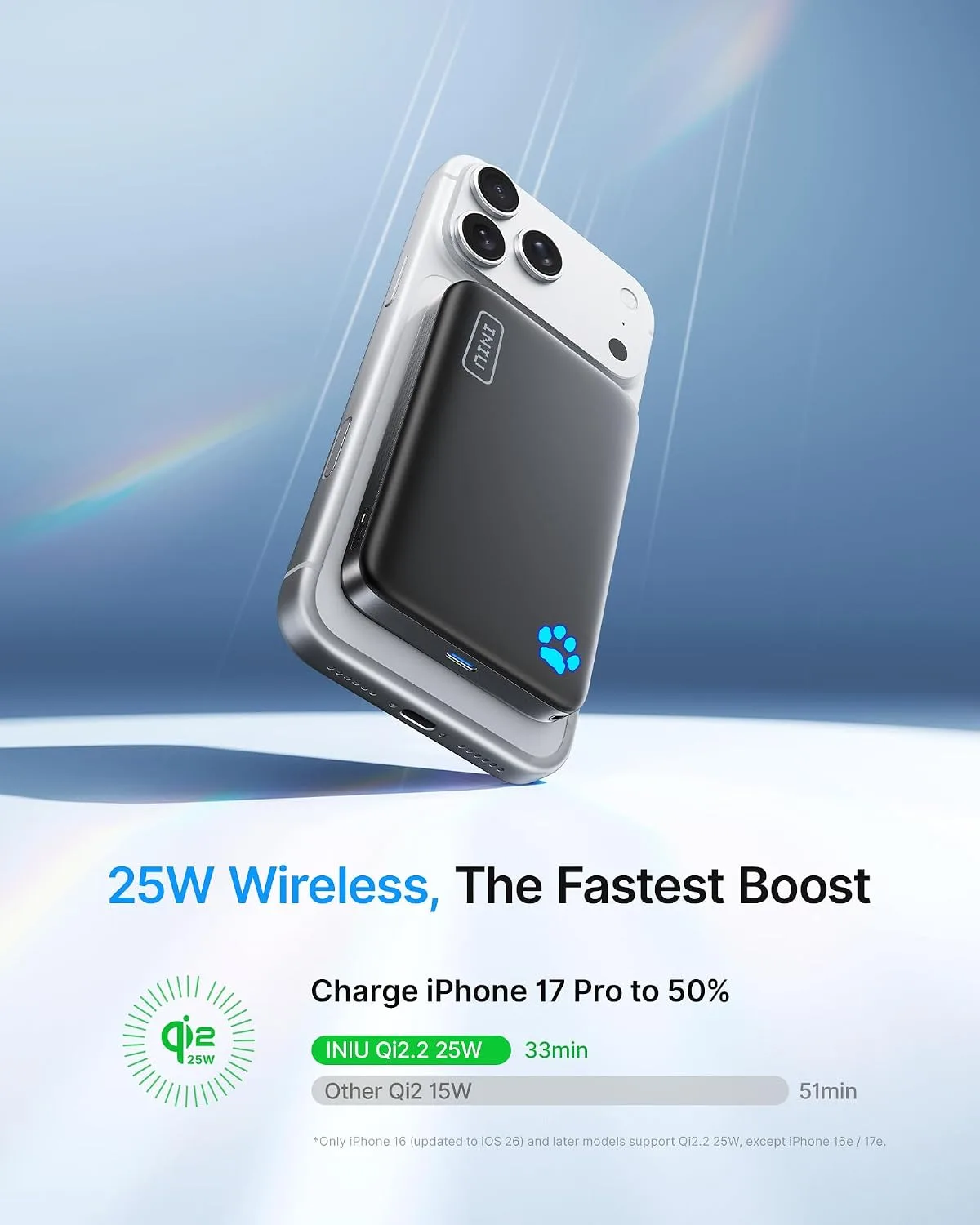 INIU for MagSafe Qi2.2 25W Portable Charger, Compact 10000mAh Power Bank