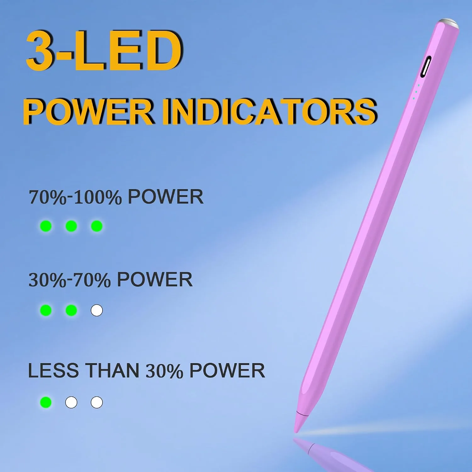 Stylus Pen for iPad 2026-2018, 15 Mins Fast Charge Pencil for iPad A16 11th/10th/9-6th Generation, Air M4 M3 M2 11"/13"/5-3rd, Pro M4 11/12.9/13, Mini A17 Pro/6/5th, Tilt Sensitivity Palm Rejection