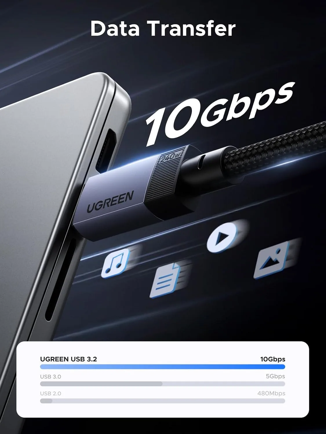 UGREEN 240W PD3.1 USB C Cable USB 3.2 Gen 2 10Gbps, 4K 60Hz Video, 6.6ft