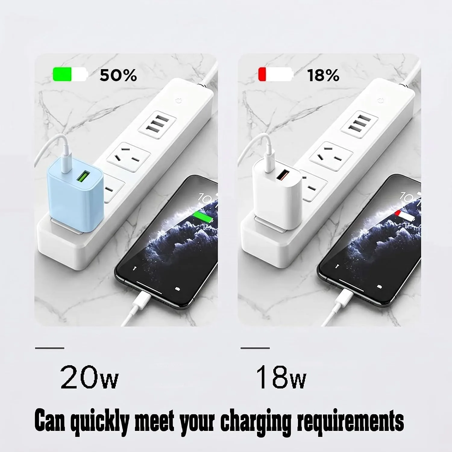 2 Pack USB C Charger Block, Dual Port Type C Wall Charger Fast Charging