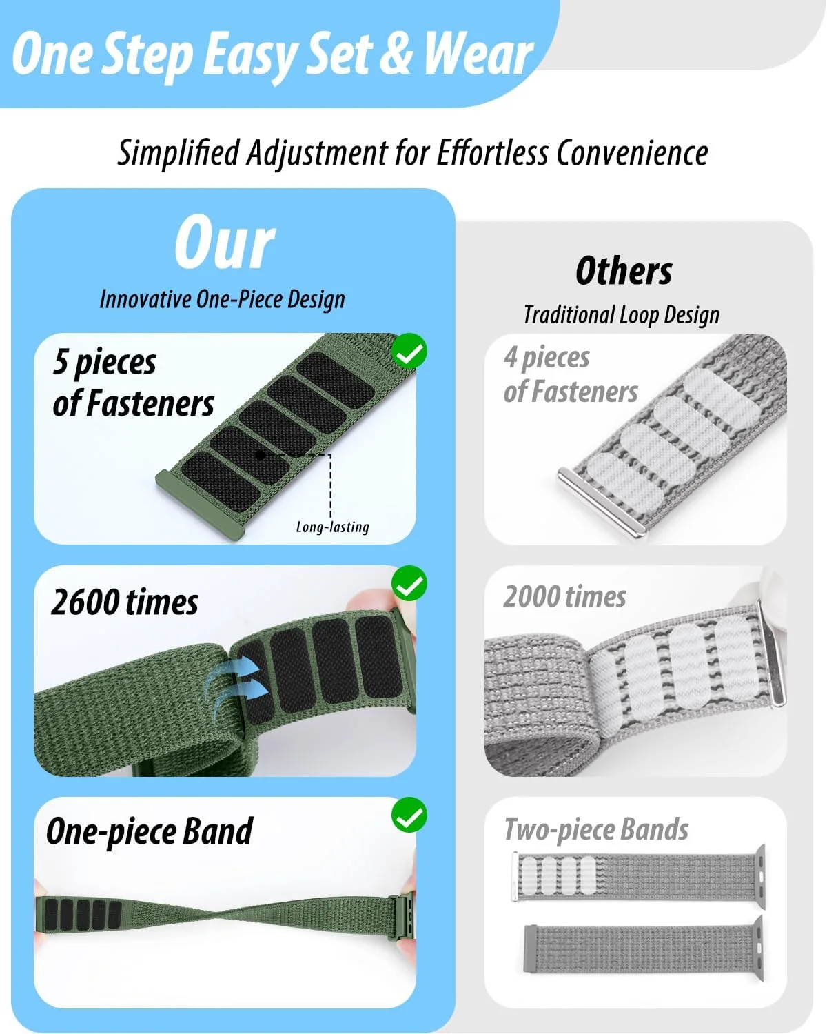 Nylon Loop Sport Band Compatible with Apple Watch Bands 38mm 40mm 41mm 42mm for Women Men, iWatch Wrist Straps for Se, Series 12 11 10 9 8 7, Breathable, Soft Band Ideal for Outdoor
