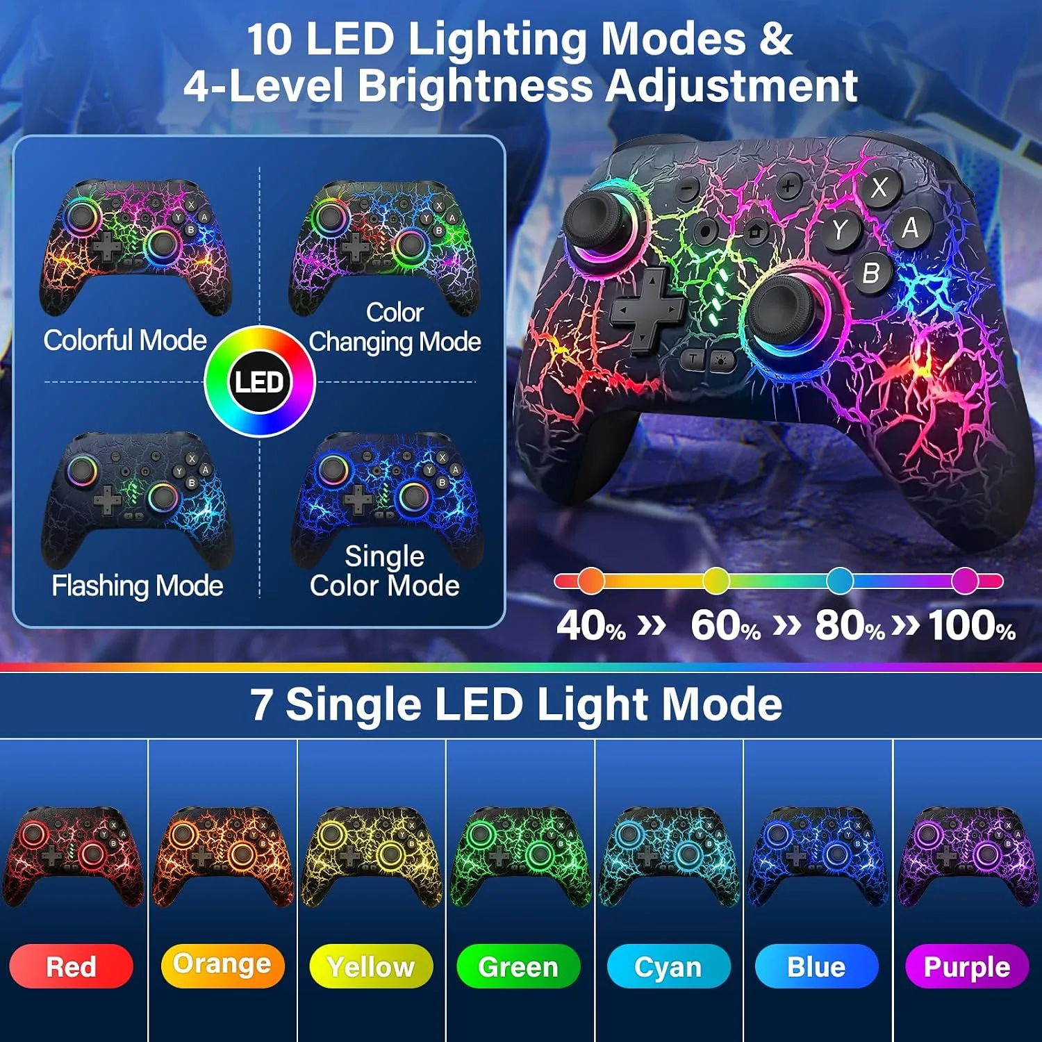 Switch Controller for Nintendo Switch/Lite/OLED, Wireless Switch Controller