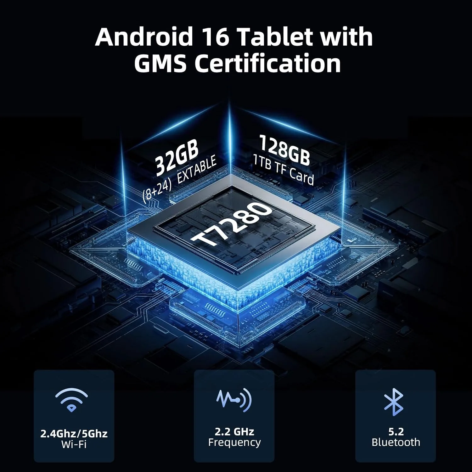 Tablet 10 Inch Android 16 Tablet, 32GB RAM 128GB ROM, 1TB Expansion