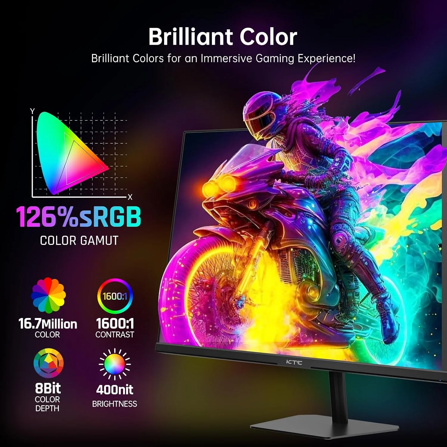 KTC 24 Inch 190Hz Gaming Monitor, FHD 1080P, HDR 400, Fast IPS, H24F8