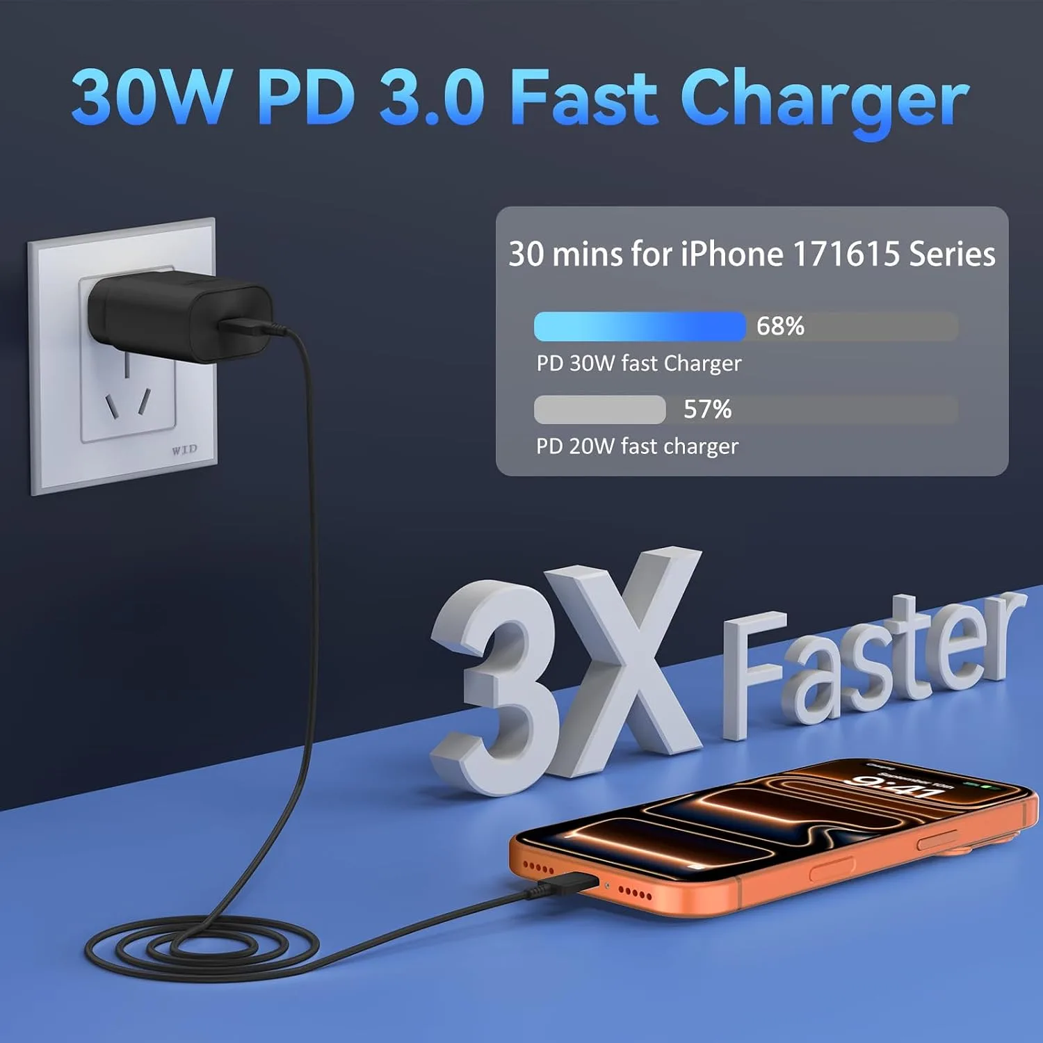 Phone 17 16 15 Charger Fast Charging,30W USB C Phone 17 16 15 Pro Max Charger Block &10FT Long Type C Cable Cord for i.Phone 17/Air/17 Pro/17 Pro Max/16/16 Plus/16 Pro/16 Pro Max/15/15 Pro Max,Black