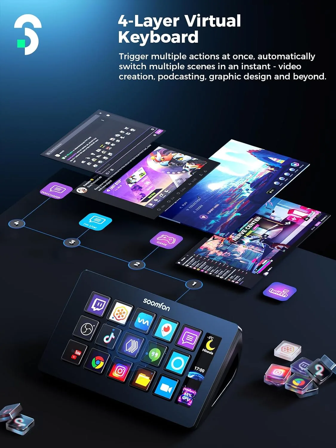 SOOMFON Stream Controller Studio Control Deck 15 Macro Keys and Dashboard
