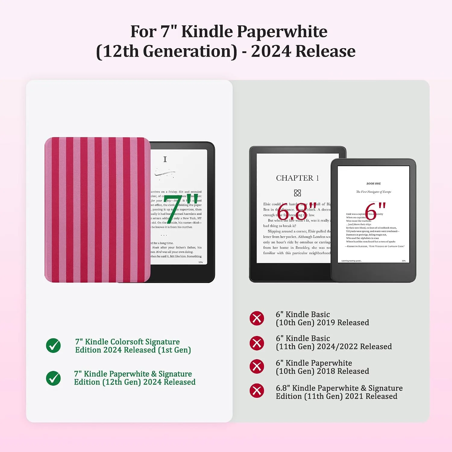 SESENSE Magnetic Case for 7'' Kindle Paperwhite 12th Gen 2024 & Colorsoft