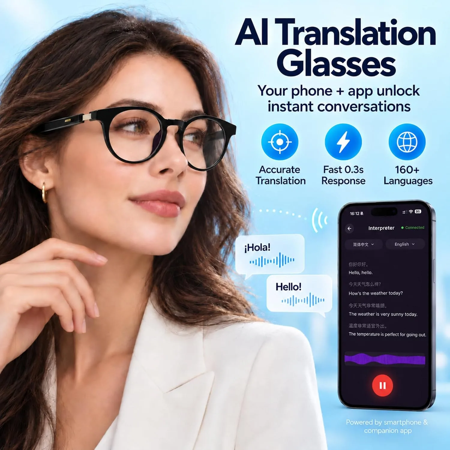 AI Smart Glasses with AI Voice Assistant & Real-Time Translation