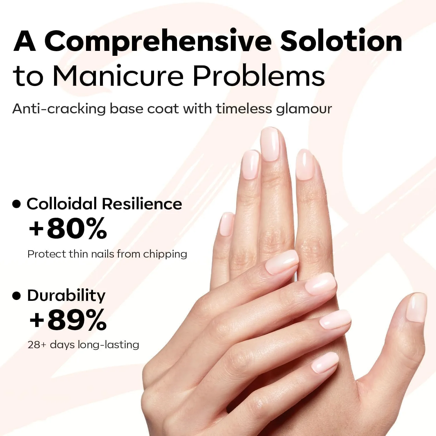 modelones Rubber Builder Nail Gel Base Coat, Jelly Nude Translucent Builder Base Nail Gel Thickening Strengthening Building Apex for Beginner DIY Salon at Home