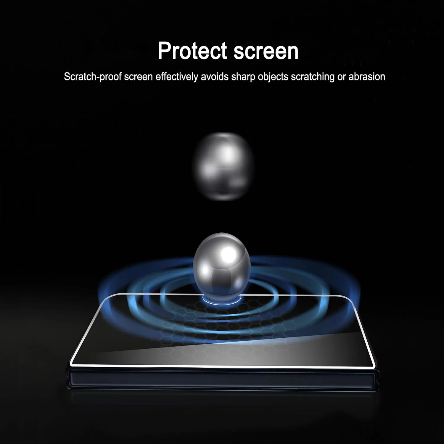 Ailun 3 Pack Privacy Outer Screen Protector for iPhone Duo [5.4 inch]