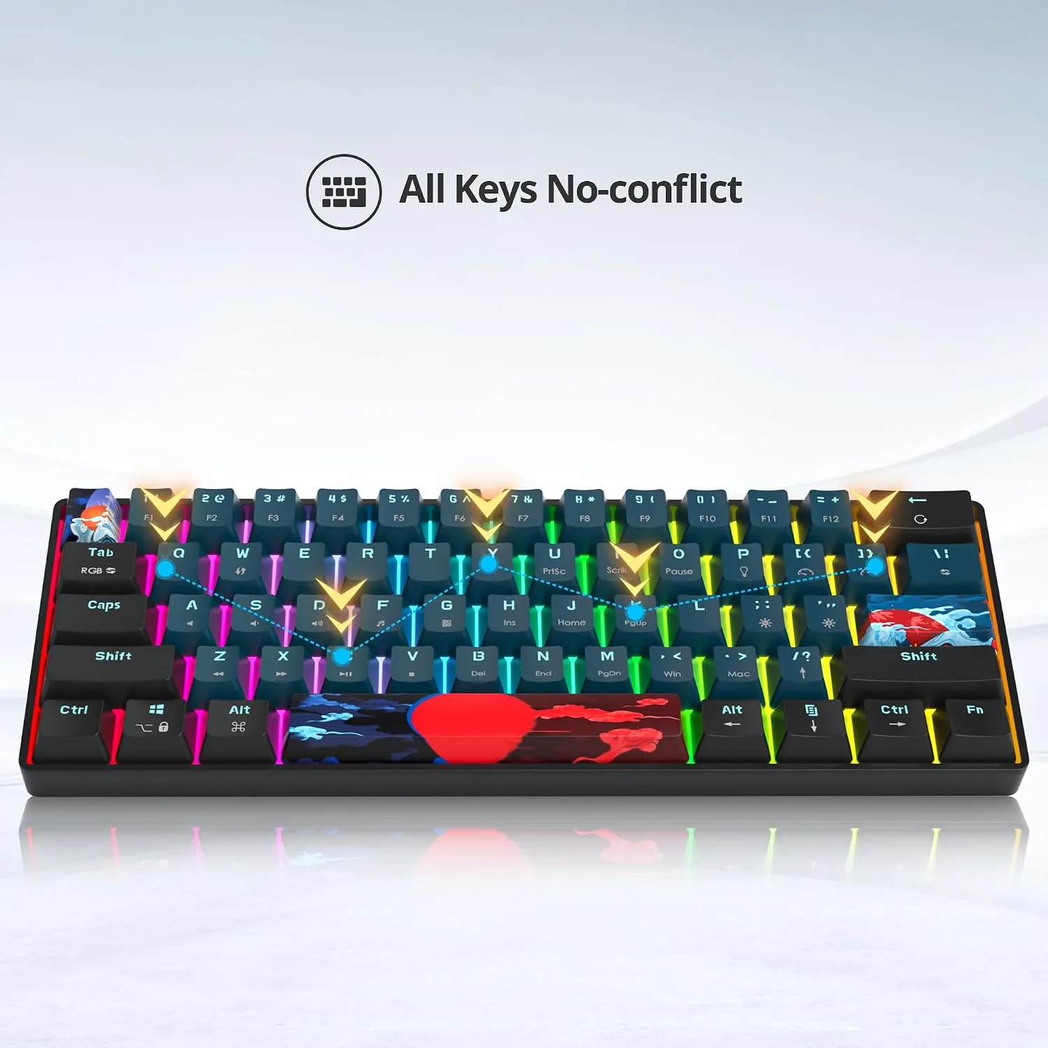 Owpkeenthy 60% Wired Mechanical Keyboard