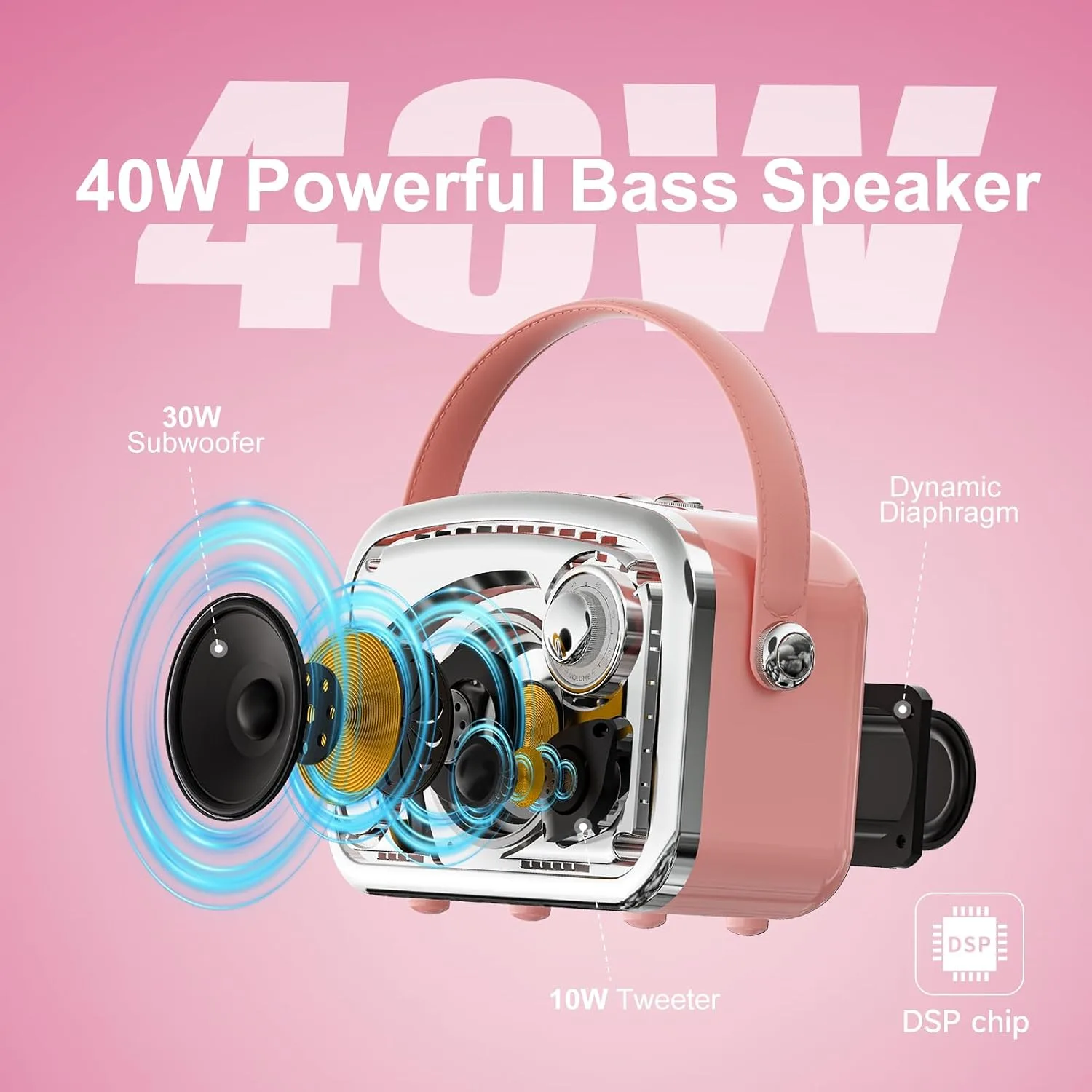 Retro Bluetooth Speaker, 40W, Vintage Decor, Small Gift for Women Man, Pink