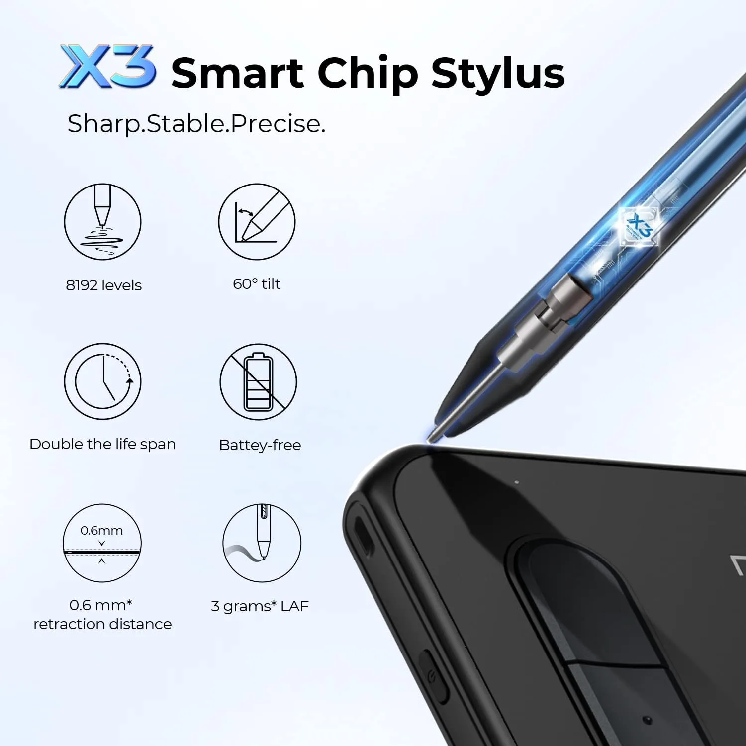 XPPen Drawing Tablet Deco MW Bluetooth Wireless Computer Graphics Tablet, Battery-Free X3 Stylus and 8 Shortcut Keys, Compatible with Chrome OS, Windows 7/8/10/11, Linux, Mac, Android (8x5 in, Black)