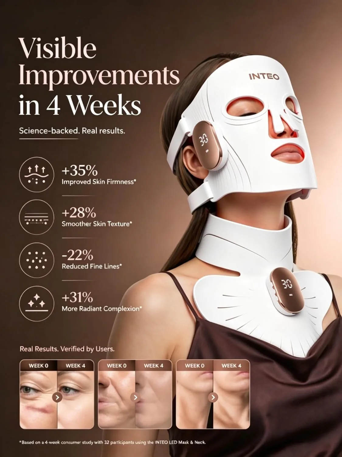 Red Light Therapy Mask for Face & Neck, 850nm NIR & 660nm Red LED, 4 Modes