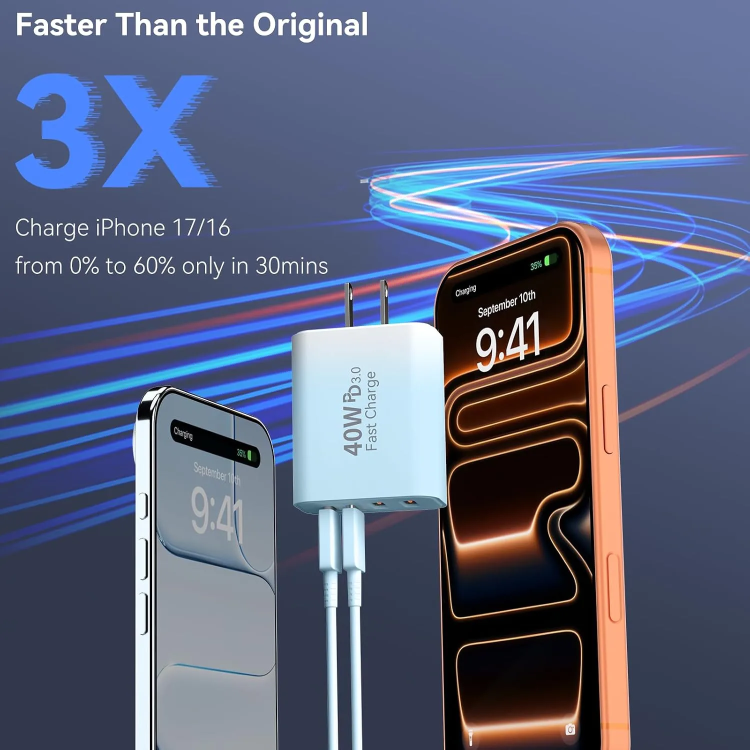 USB C Wall Charger Block, 40W USB Type C iPhone Charger Fast Charging Block