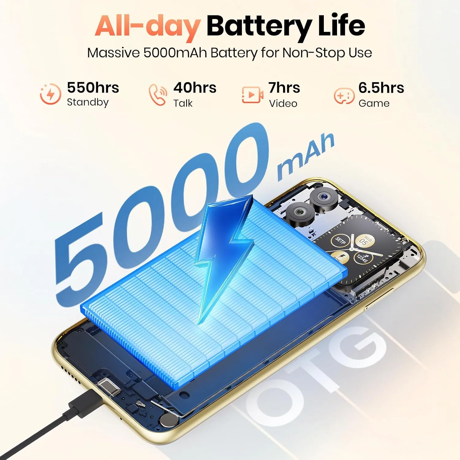 FOSSIBOT S7-32GB+256GB+2TB Unlocked Phones, 6.9" FHD+120Hz Dual-Screen