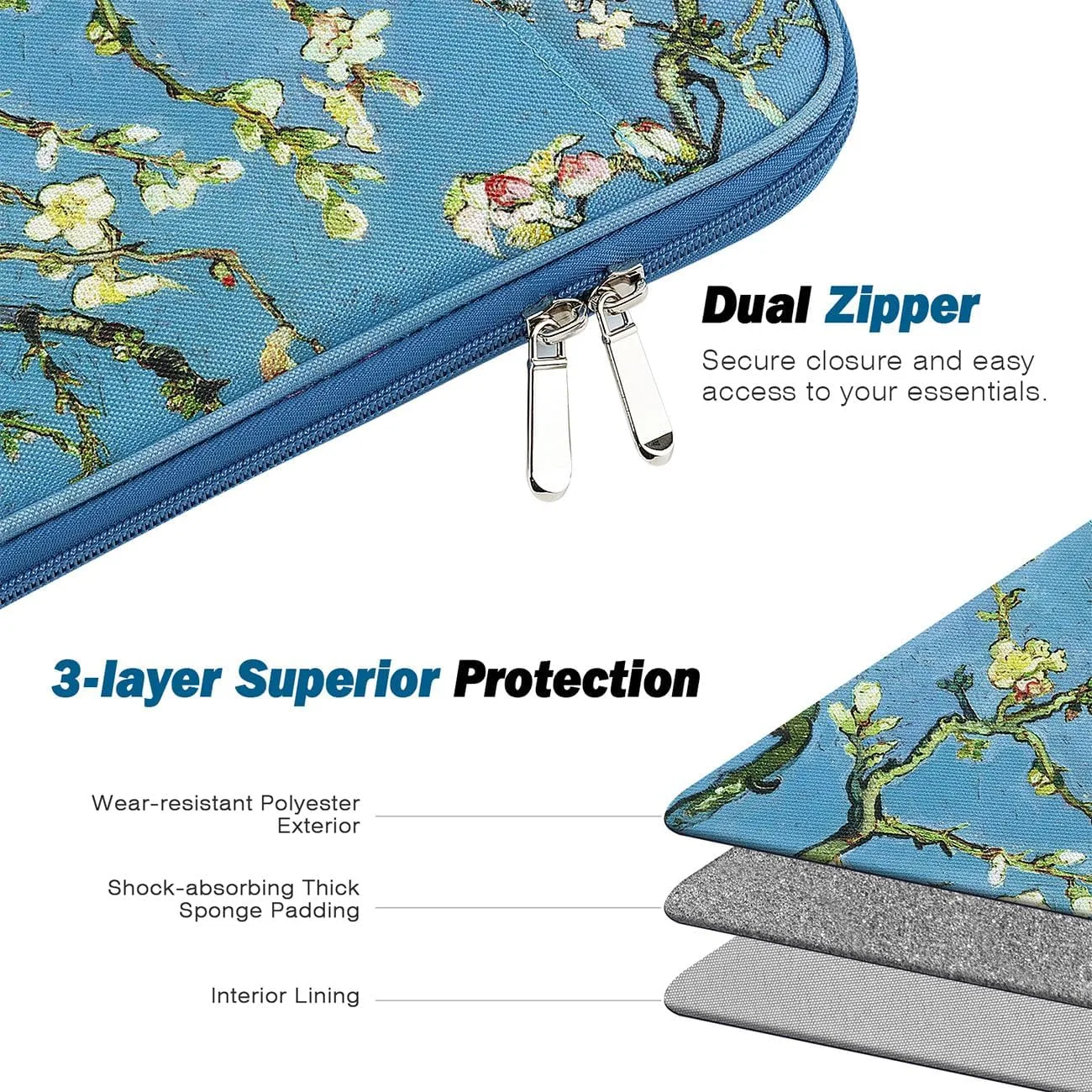 MoKo 9-11 Inch Tablet Sleeve Bag Carrying Case with Accessory Pocket