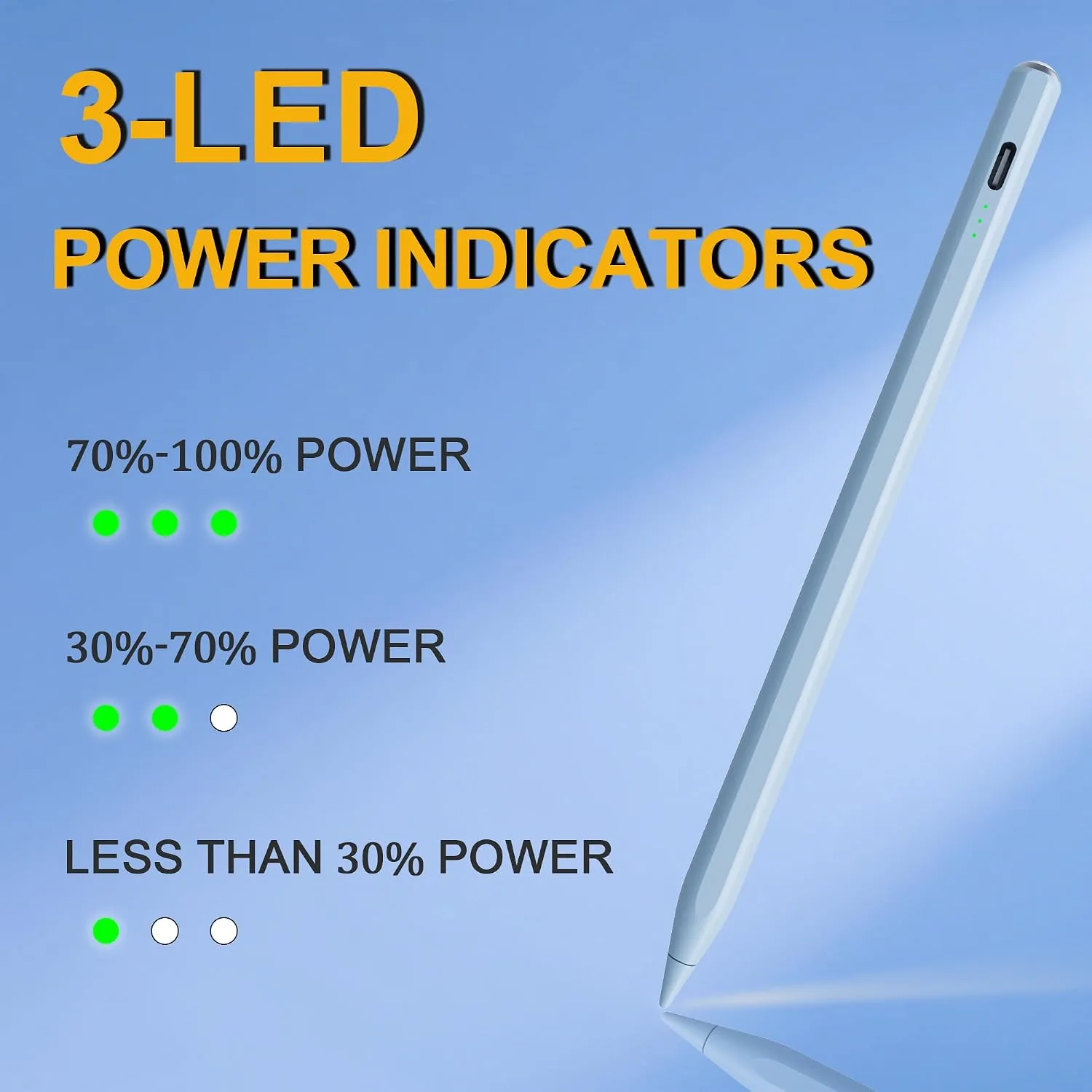 Stylus Pen for iPad 2026-2018, 15 Mins Fast Charge Pencil for iPad A16 11th/10th/9-6th Generation, Air M4 M3 M2 11"/13"/5-3rd, Pro M4 11/12.9/13, Mini A17 Pro/6/5th, Tilt Sensitivity Palm Rejection